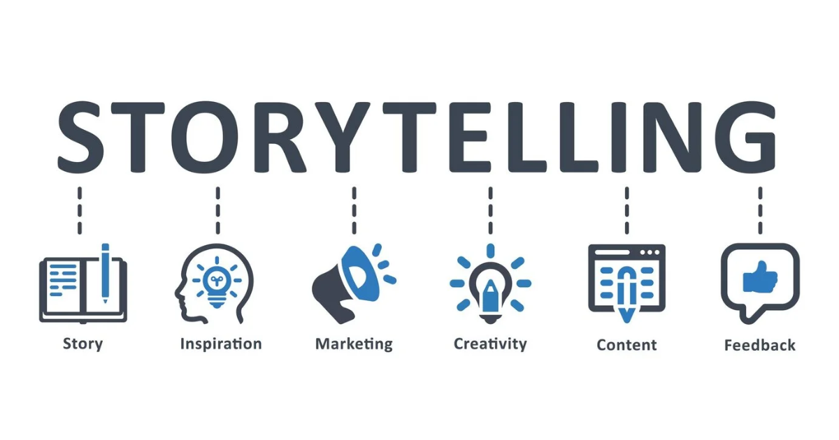Storytelling Digital e Técnicas de Narração 96h