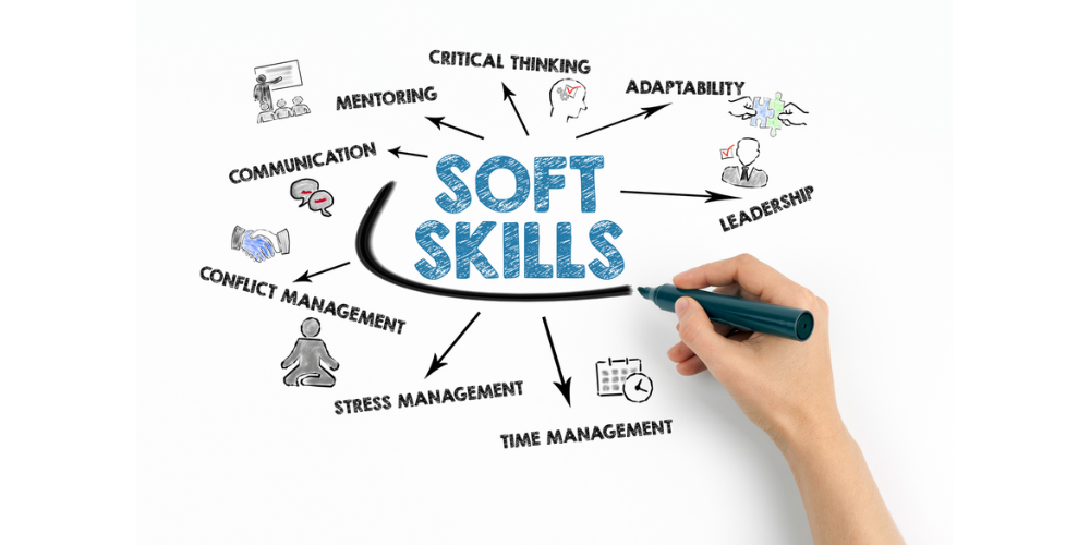 Soft Skills para Terceirizados: Comunicação de Elite 96h