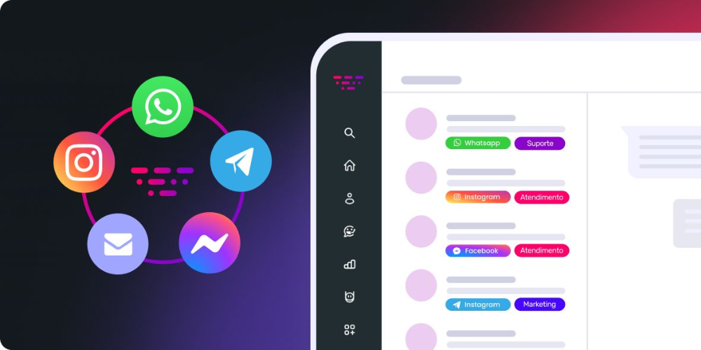 Atendimento Digital: WhatsApp e Redes 96h