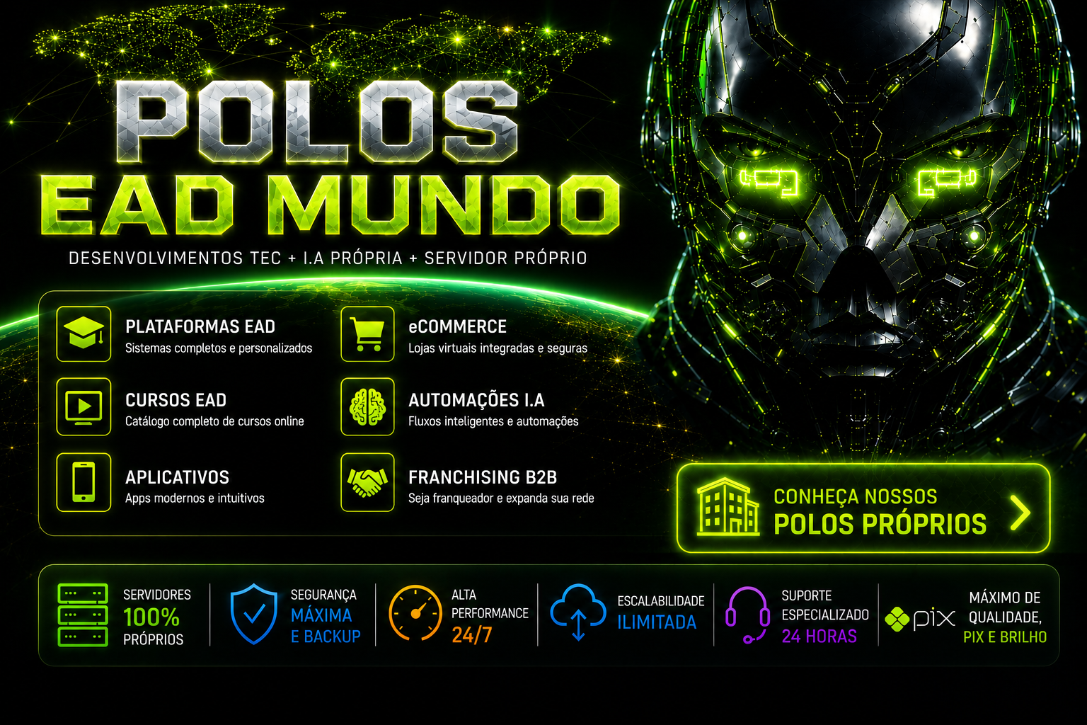 Polos EAD Mundo