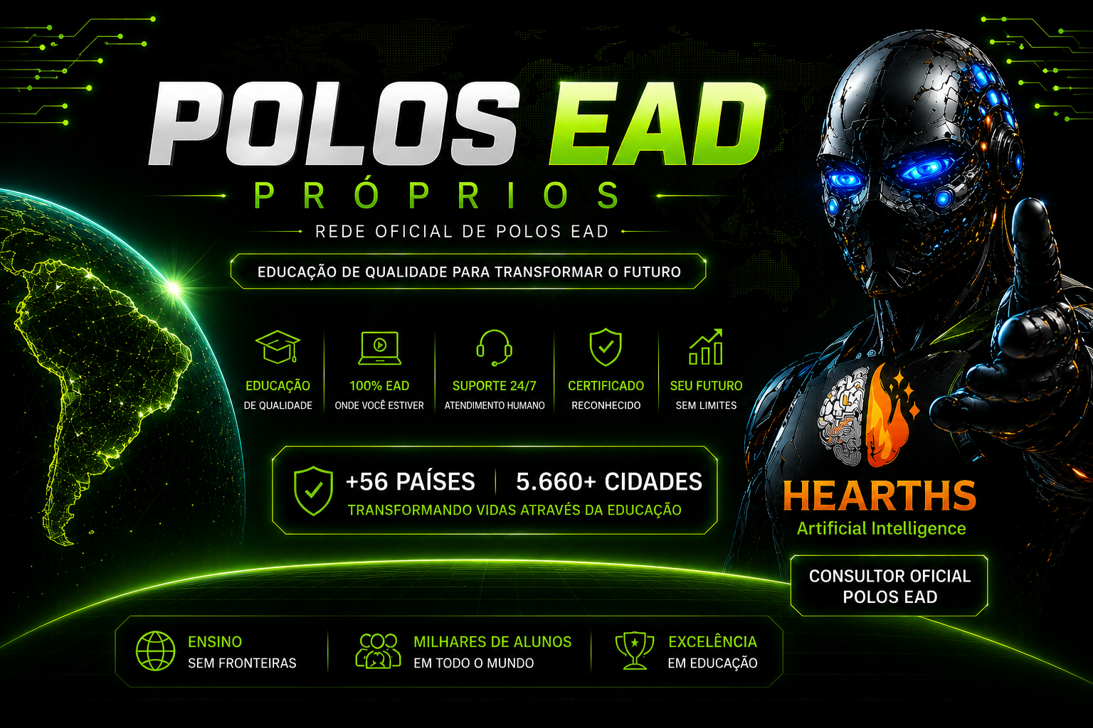 Polos EAD Próprios