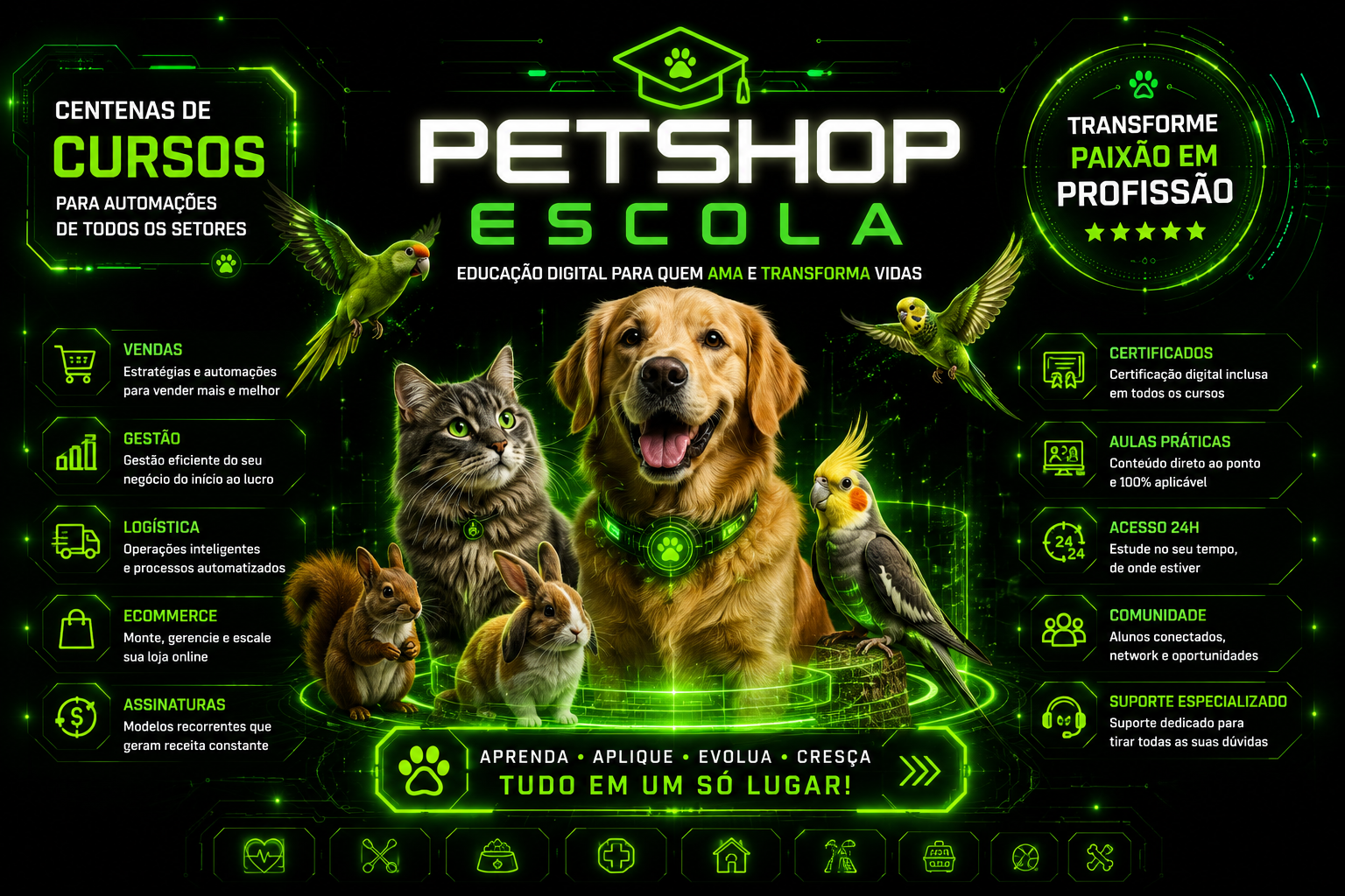 Petshop Escola